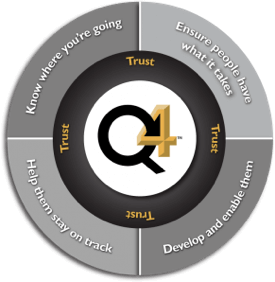 highperformance-model-293×300